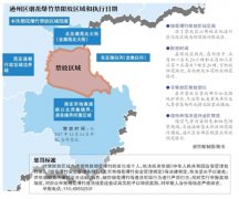 北京五环内禁放烟花爆竹 五环外通州首设禁放区